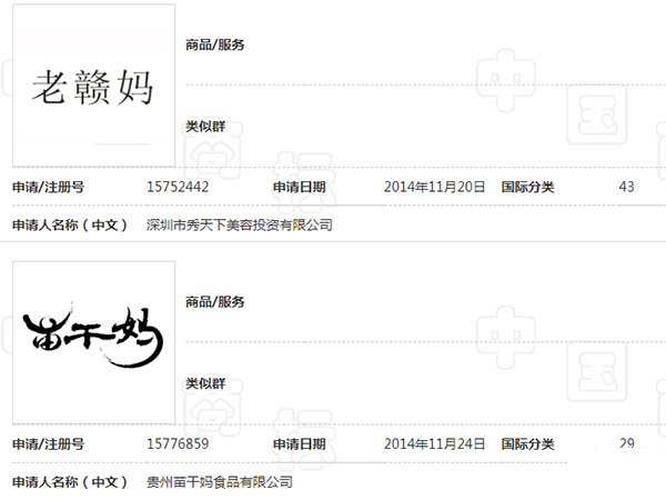 “老亲妈”商标被他人申请