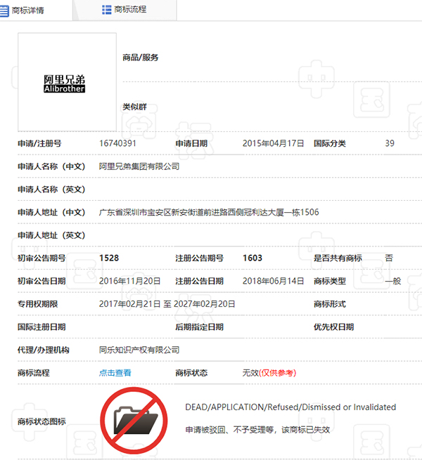 阿里系商标注册申请