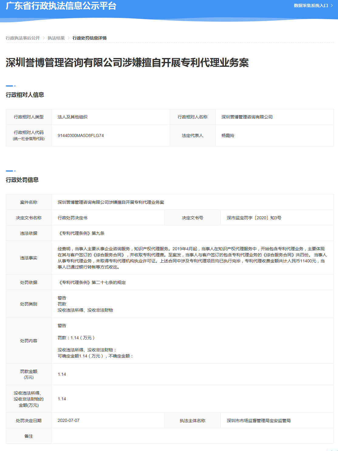 擅自开展专利代理业务，深圳一公司被警告、罚款！-安海专利转让