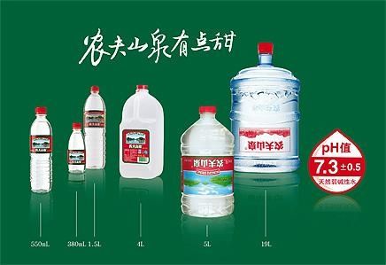 农夫山泉上市了，其对注册商标的保护让人无可挑剔！-安溪商标许可