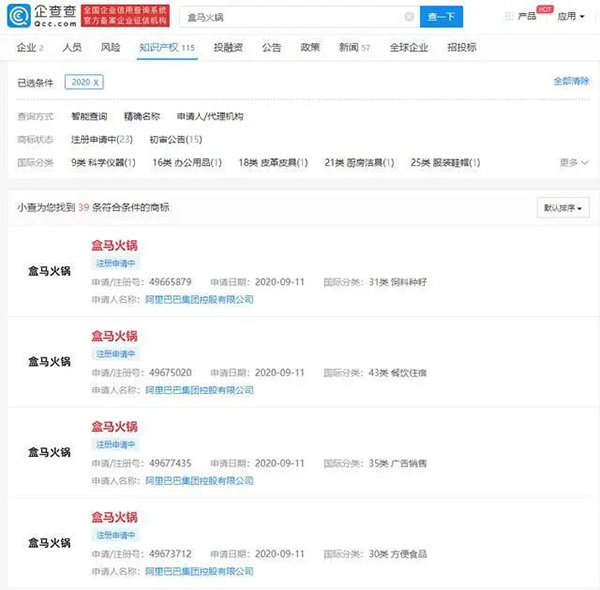 阿里巴巴注册“盒马火锅”商标，欲来一场火锅革新！华安拼多多入驻