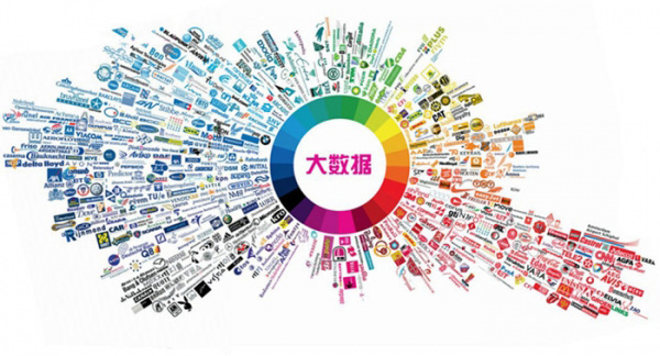 互联网数字经济时代下的“大数据”能否获得著作权保护！漳州著作权作品登记证书